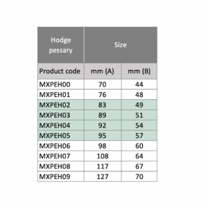 Hodge pessary size table